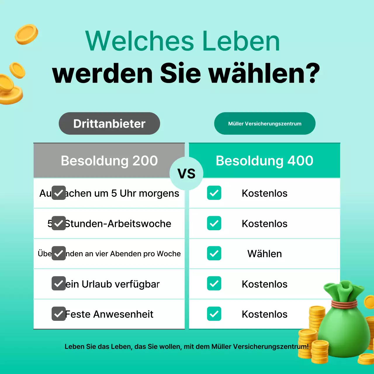 Stellenausschreibung von Mint Modern