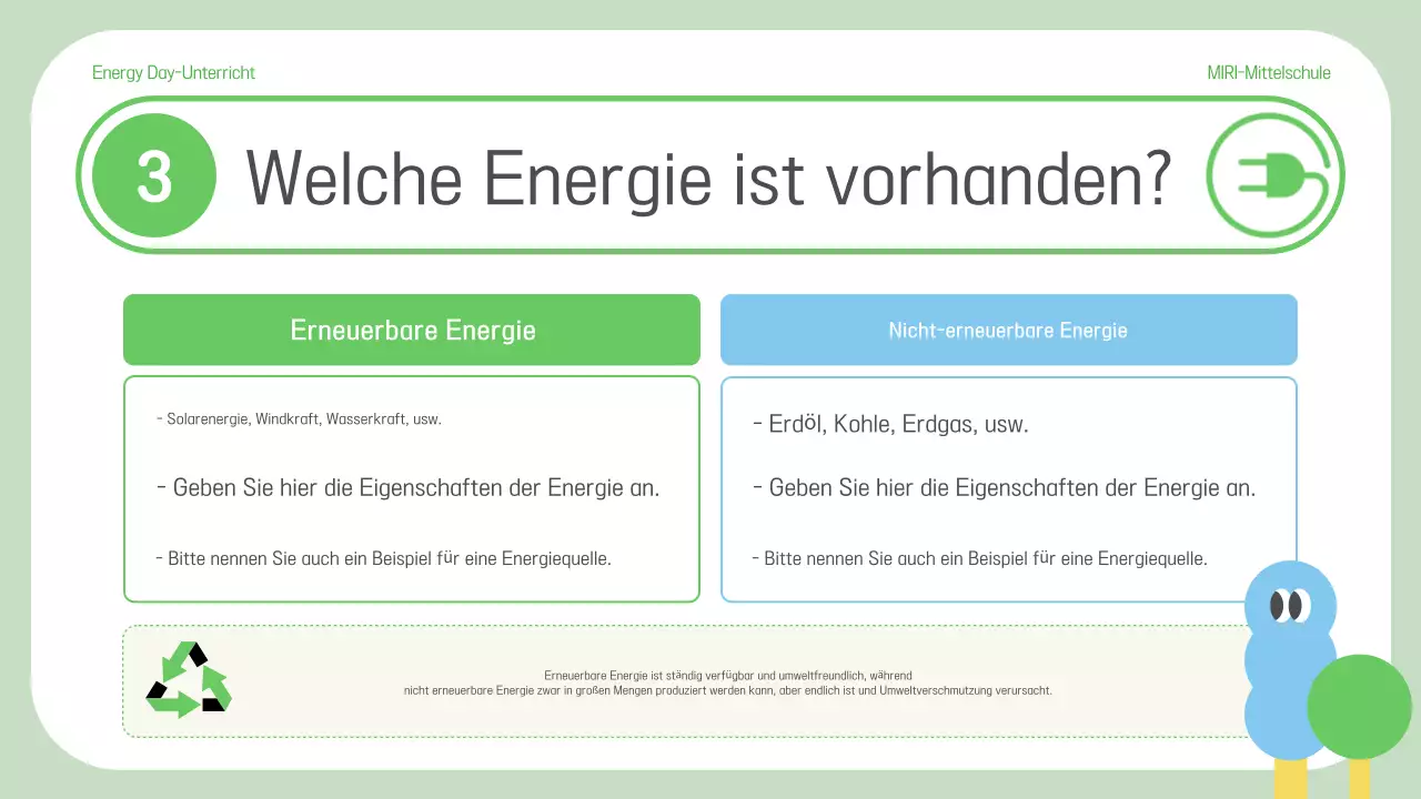 Lehrmaterialien zu „Green Simple Energy“