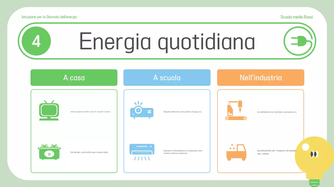 Materiali didattici Green Simple Energy