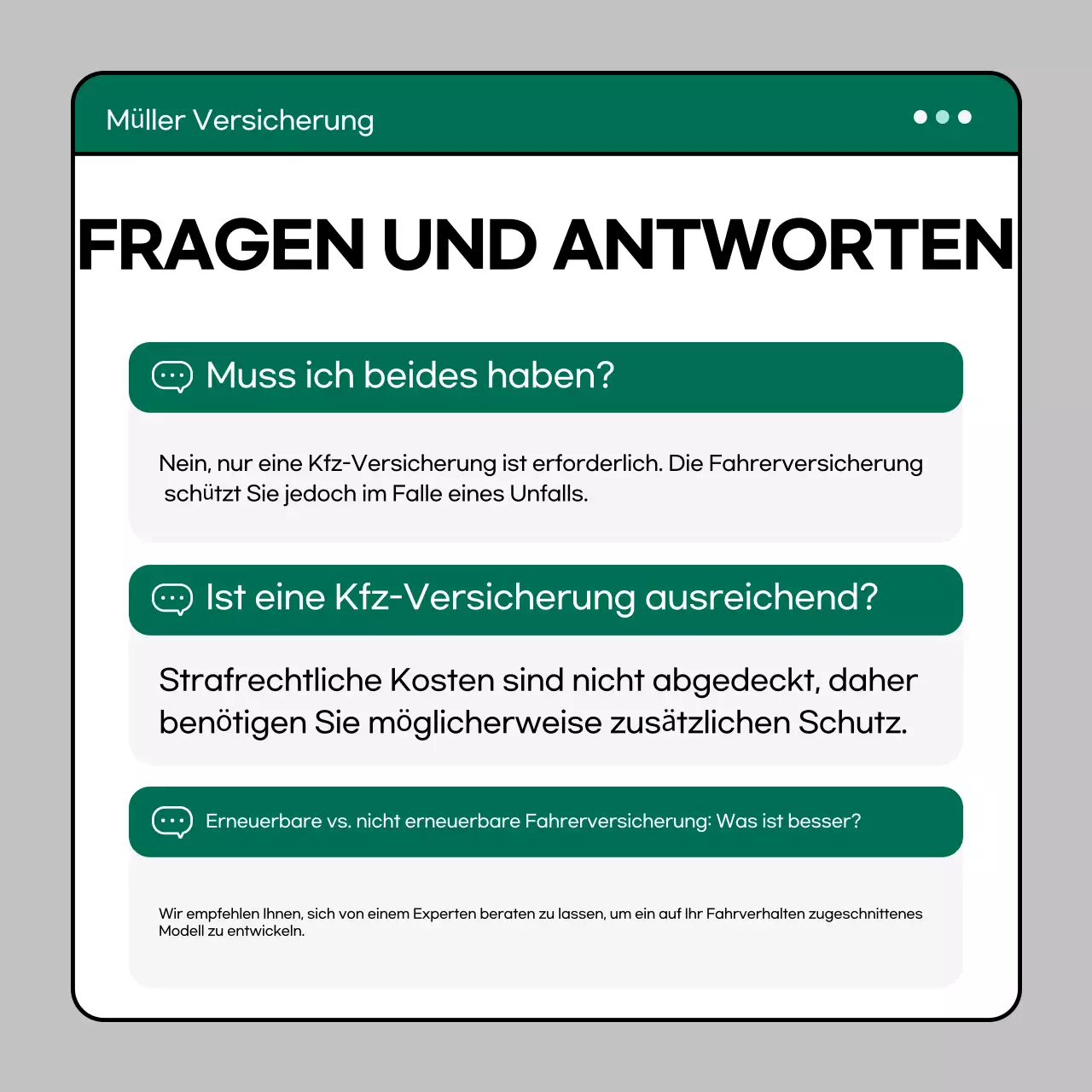 Mint Modern Versicherungsleitfaden