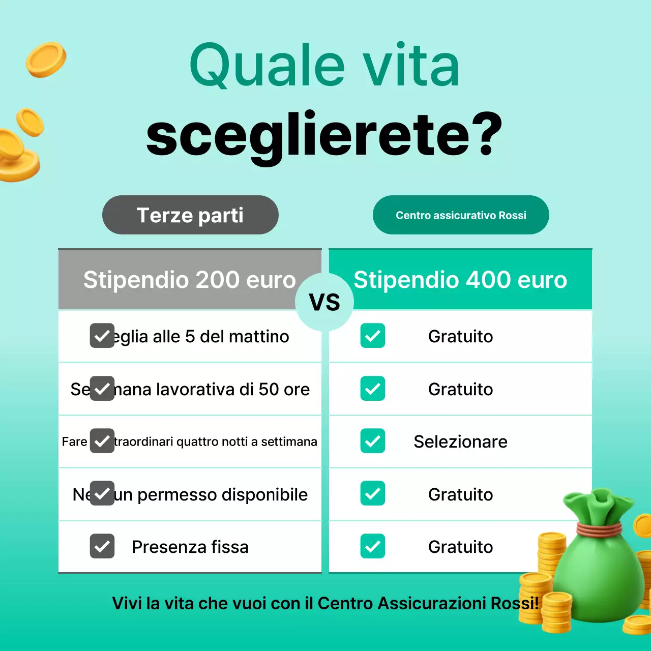 Annuncio di selezione del lavoro di Mint Modern