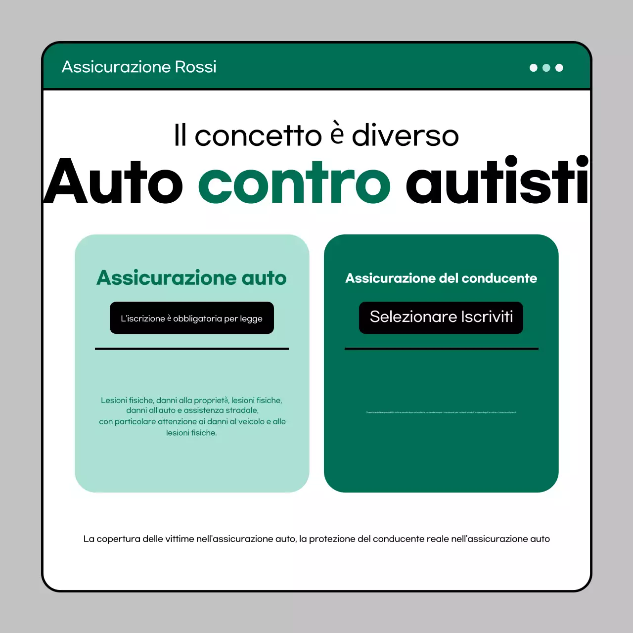 Guida assicurativa moderna Mint