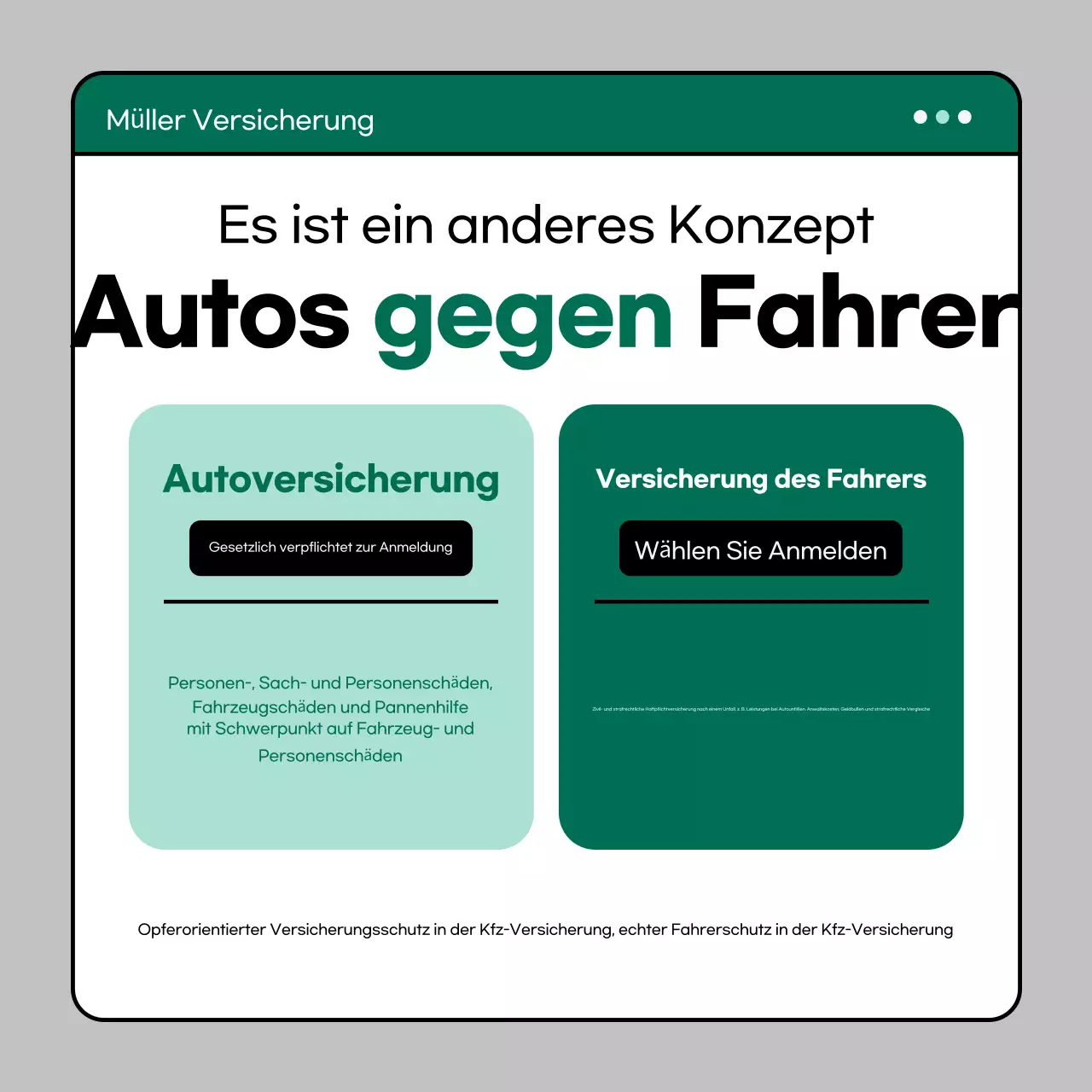 Mint Modern Versicherungsleitfaden