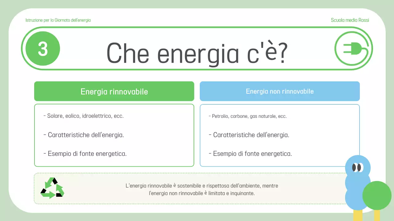 Materiali didattici Green Simple Energy