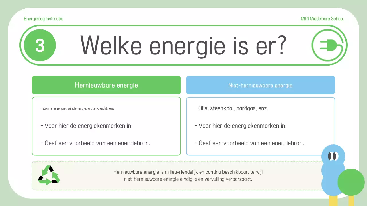 Educatief materiaal over groene, eenvoudige energie