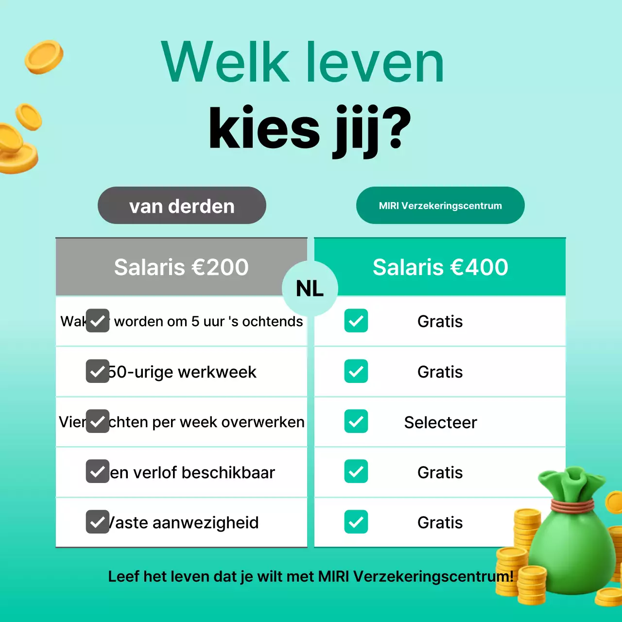 Mint Modern vacatureadvertentie