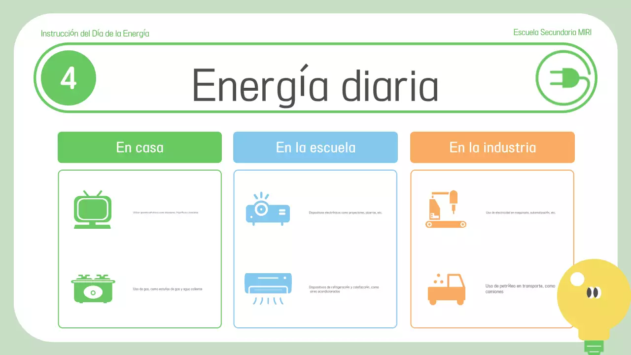 Materiales educativos sobre energía verde y sencilla