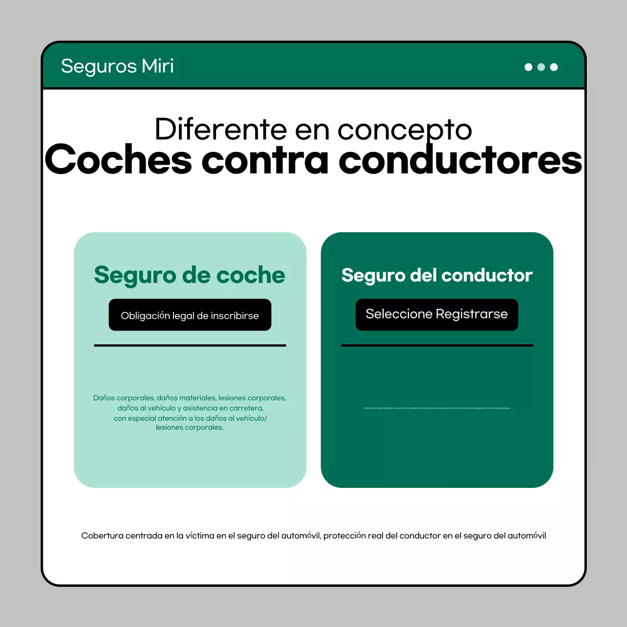 Guía de seguros moderna de Mint