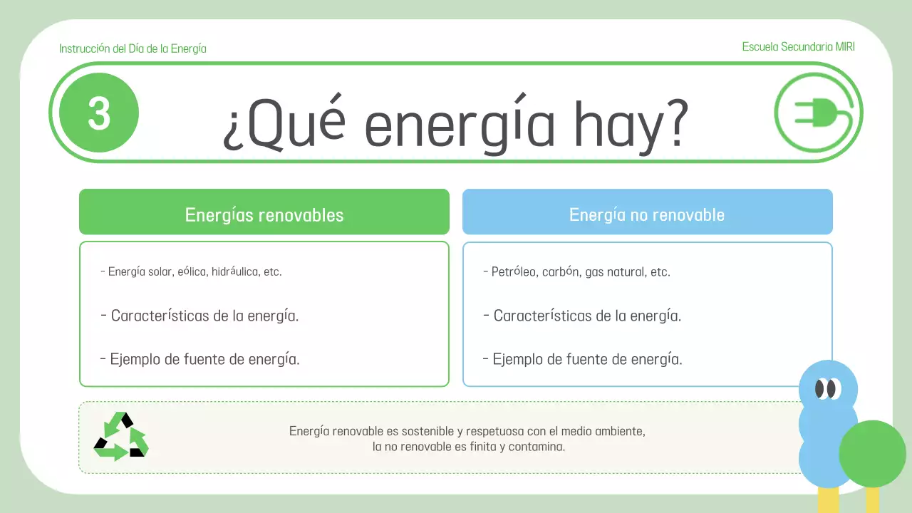 Materiales educativos sobre energía verde y sencilla