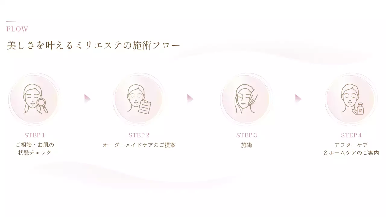 ピンク おしゃれ エステ 詳細ページ