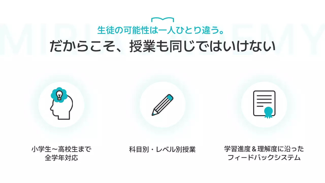 ブルー モダン 教育 詳細ページ