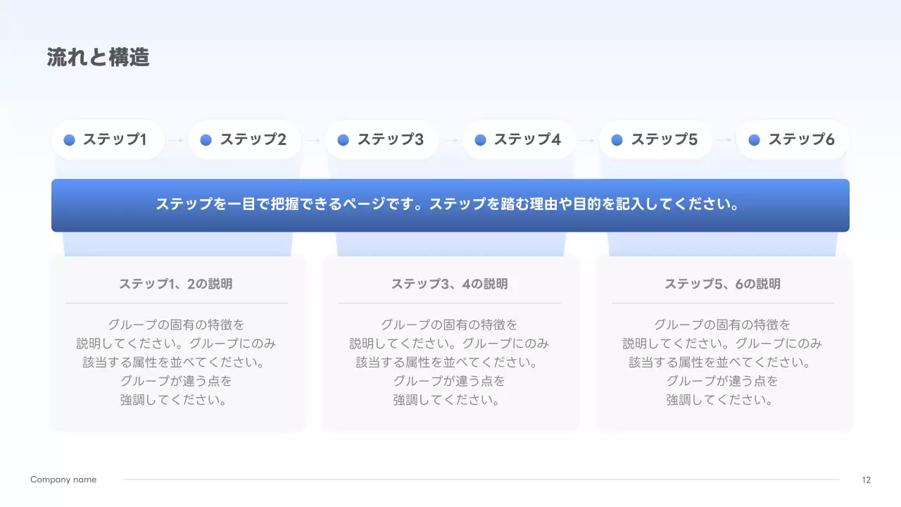青 シンプル ビジネス プレゼンテーション