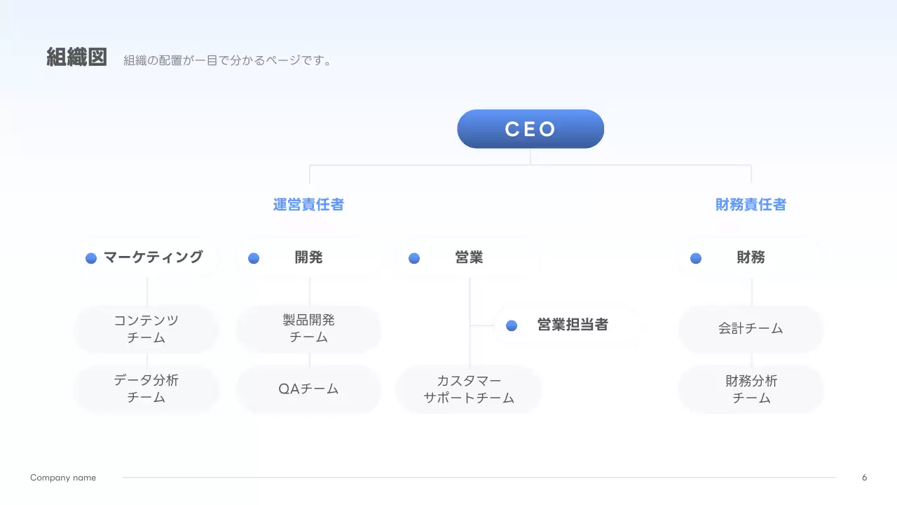 青 シンプル ビジネス プレゼンテーション