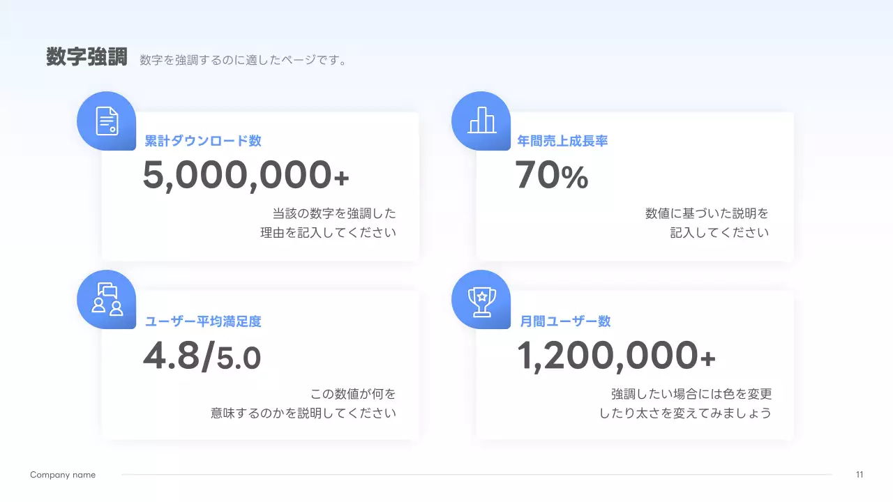 青 シンプル ビジネス プレゼンテーション