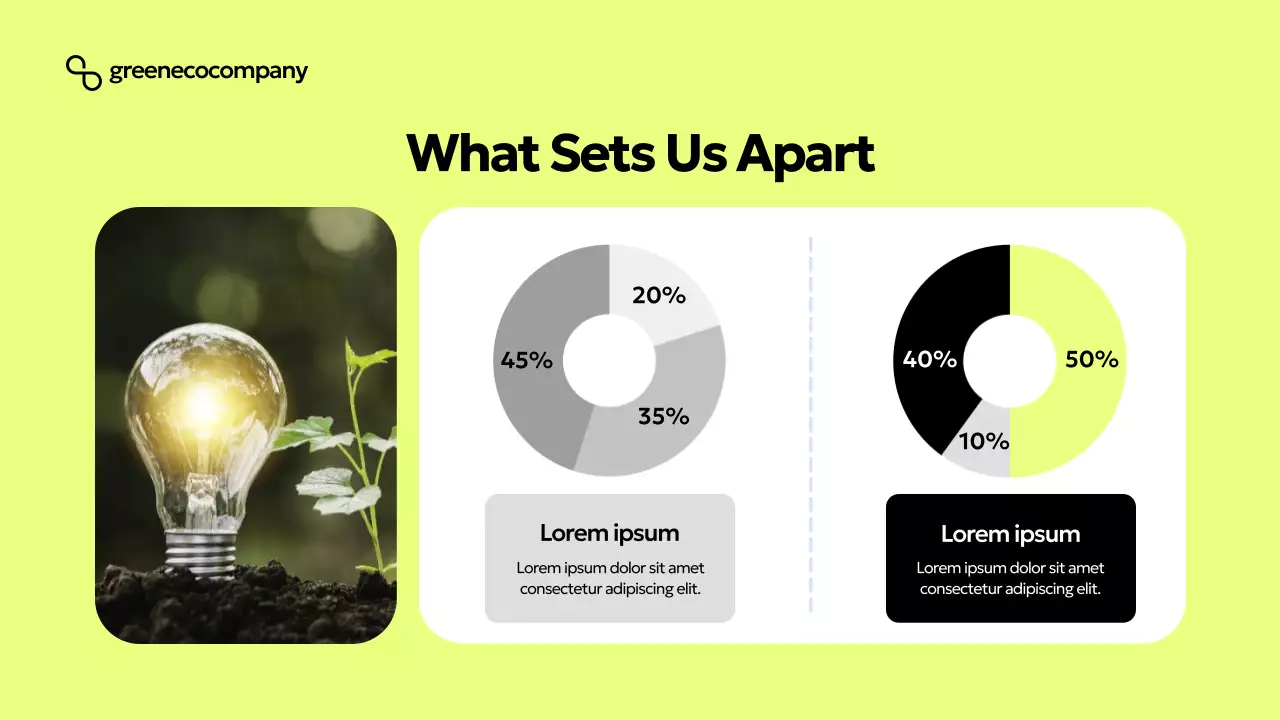 Yellow Modern Eco Presentation