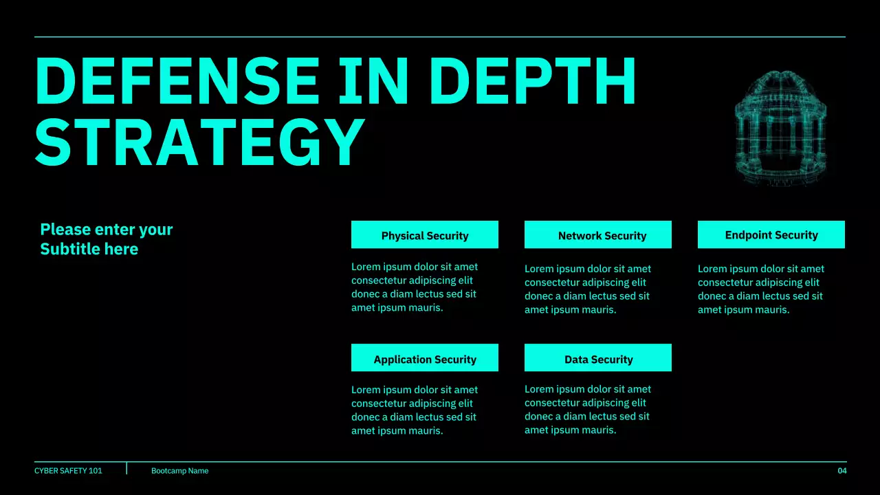 Teal Cyber Safety Course Presentation