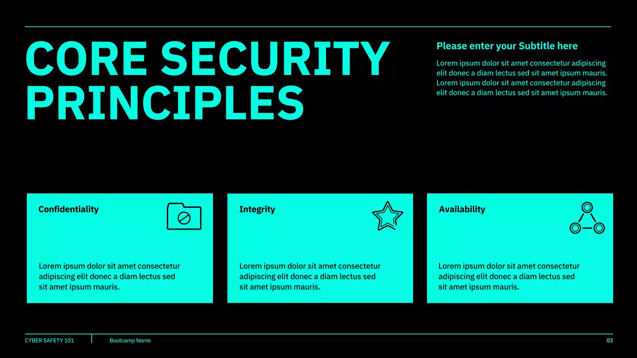 Teal Cyber Safety Course Presentation