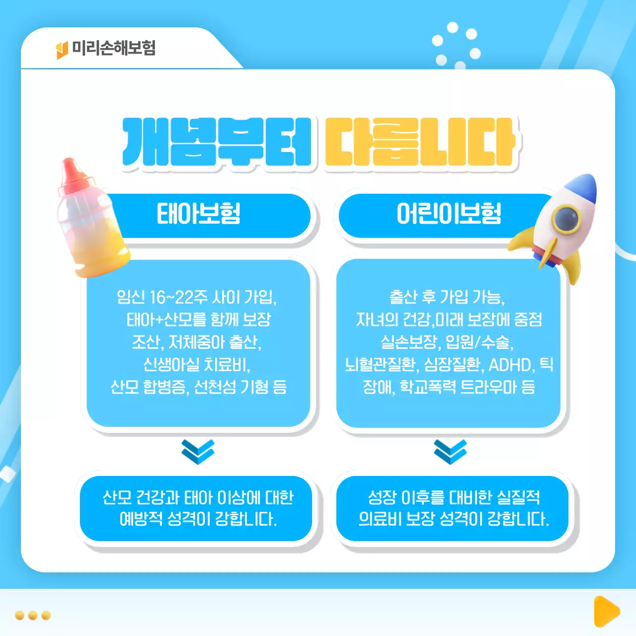 하늘색 귀여운 보험 광고