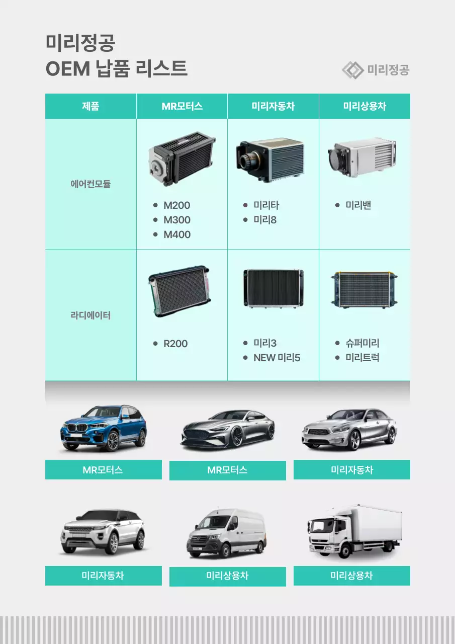 회색 깔끔 자동차 부품 홍보