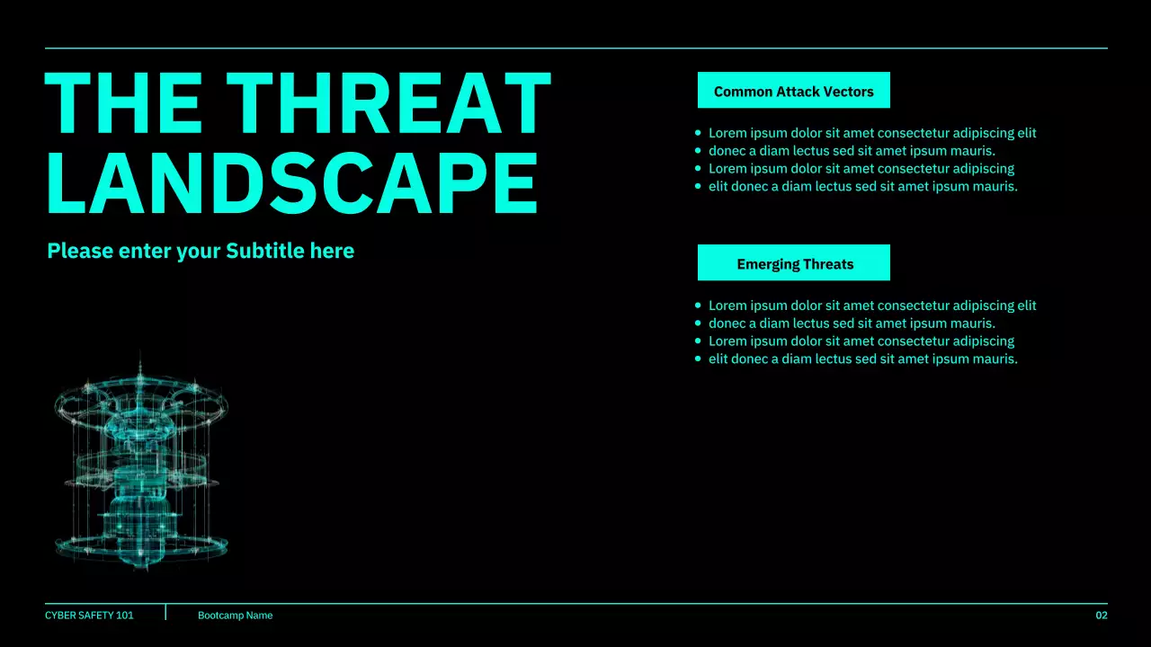 Teal Cyber Safety Course Presentation