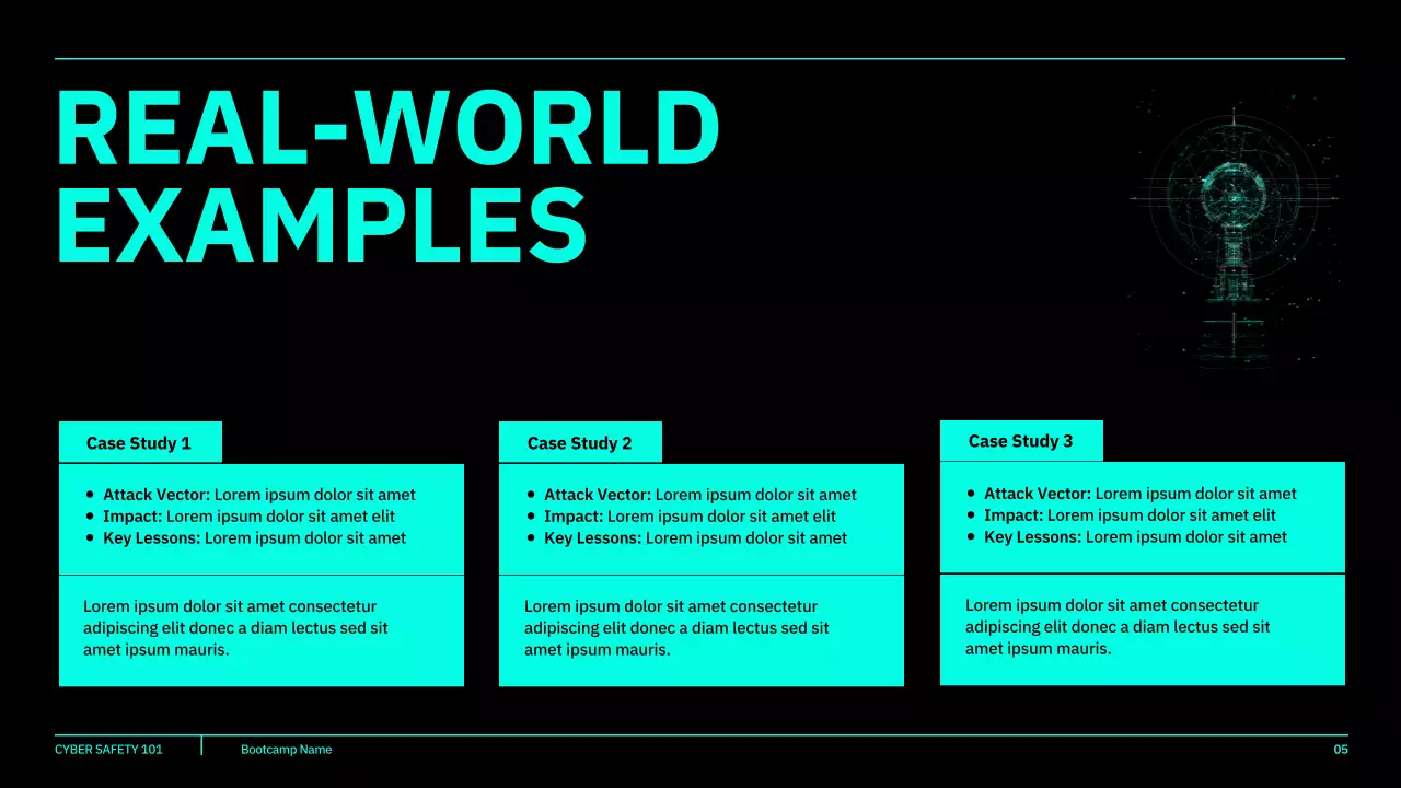 Teal Cyber Safety Course Presentation