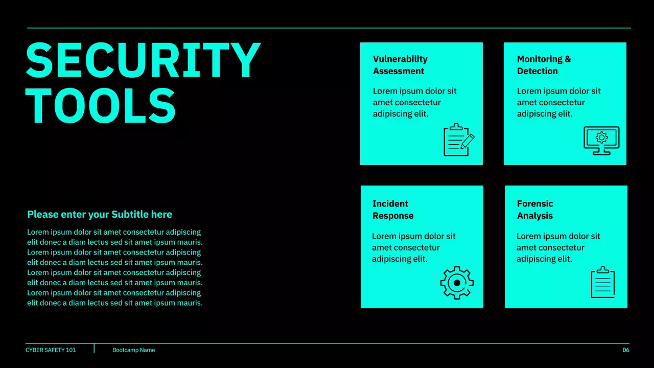 Teal Cyber Safety Course Presentation