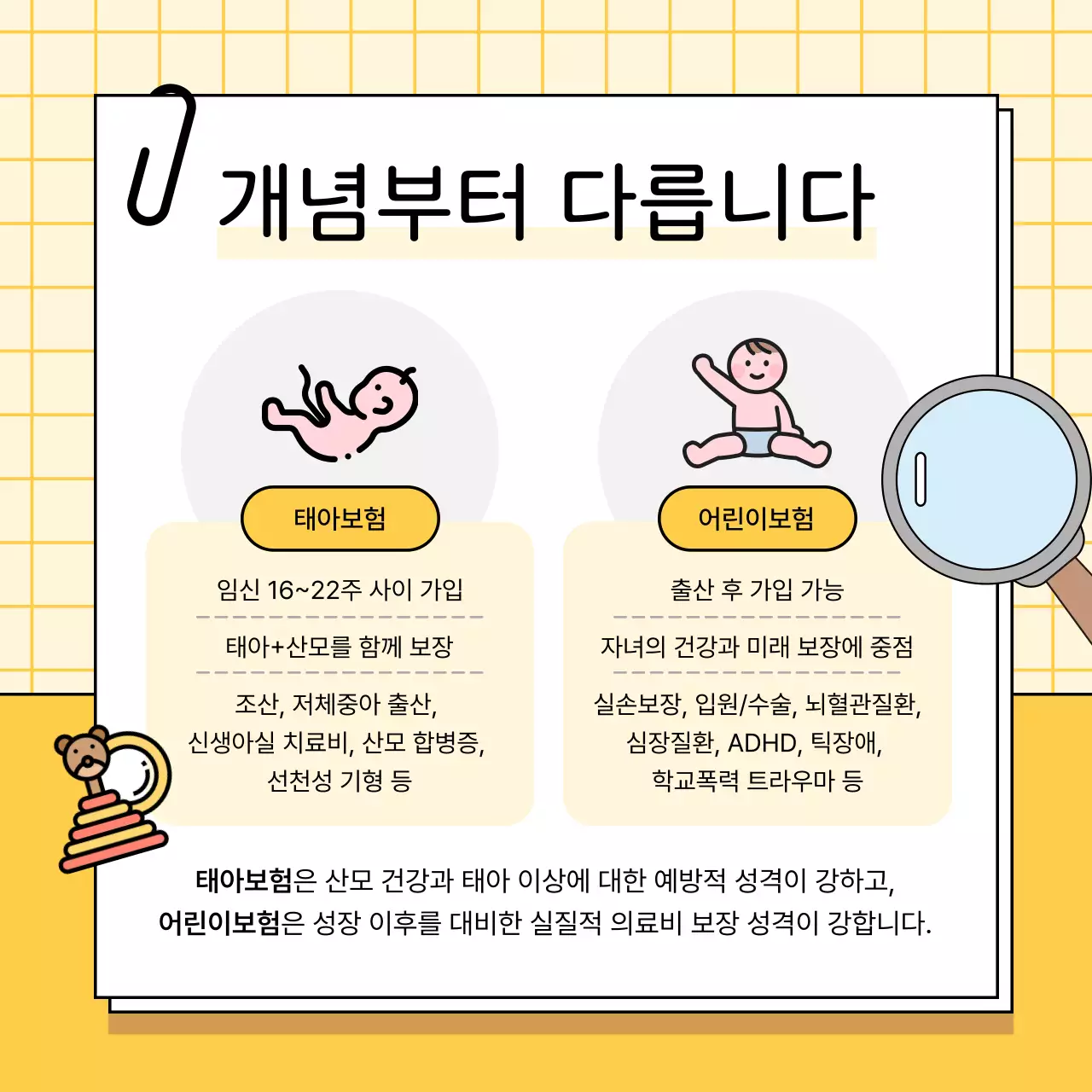 노랑 아기자기한 보험 광고