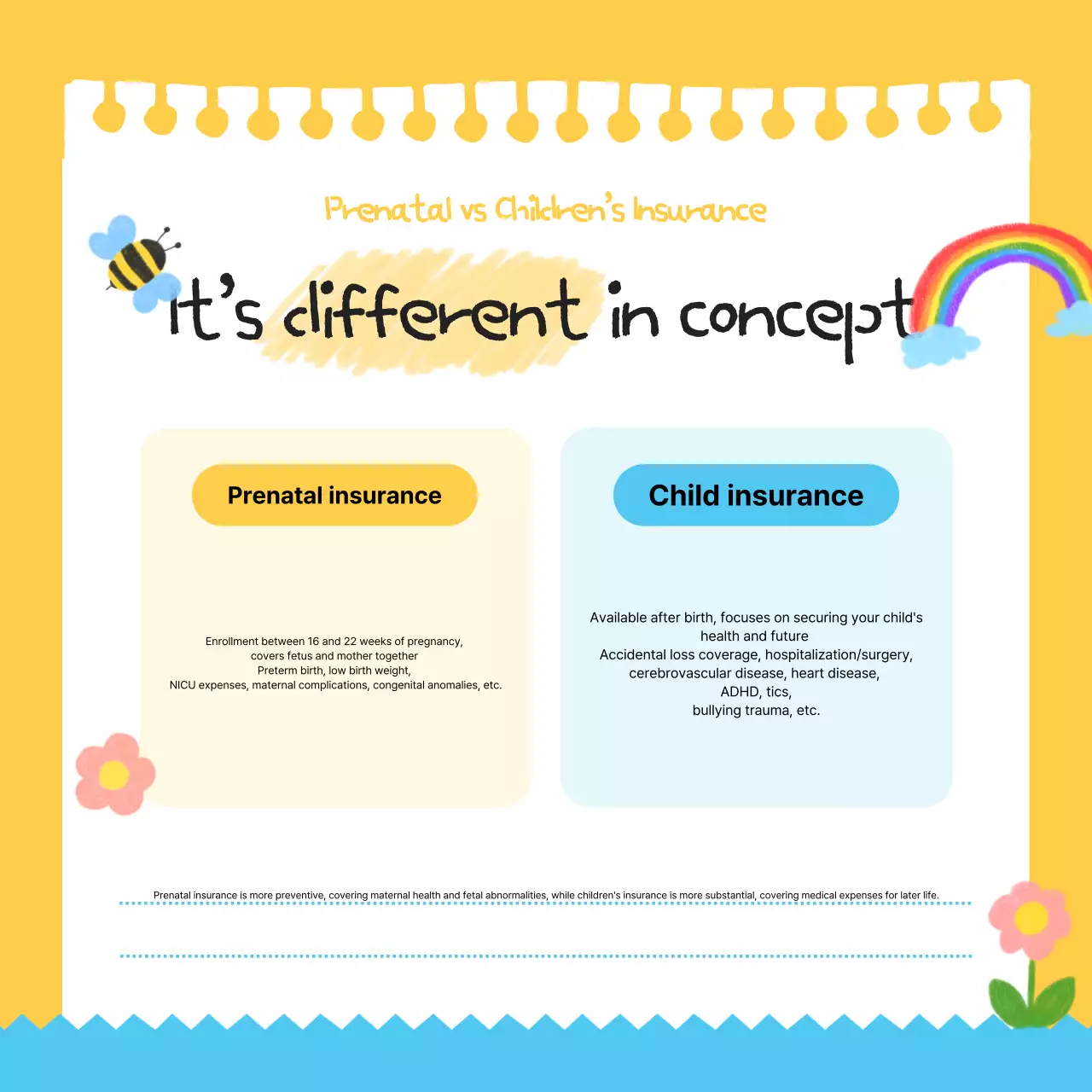 Sky Blue Baby Insurance Guide