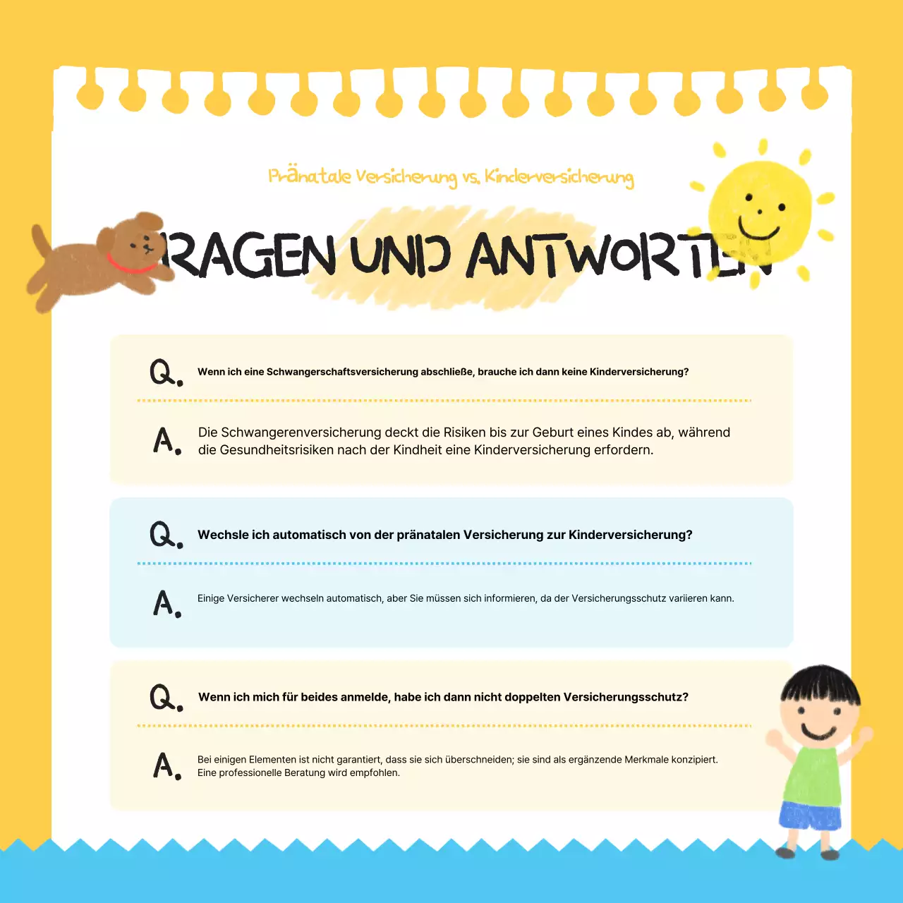 Sky Blue Baby-Versicherungsleitfaden