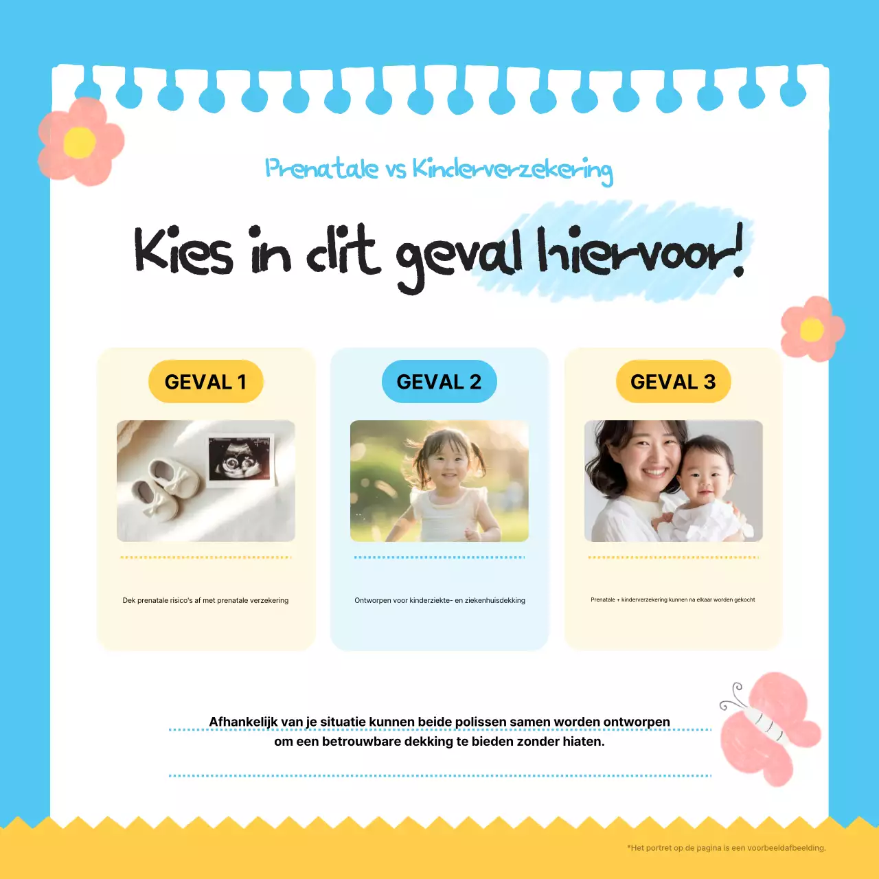 Sky Blue Baby Verzekeringsgids