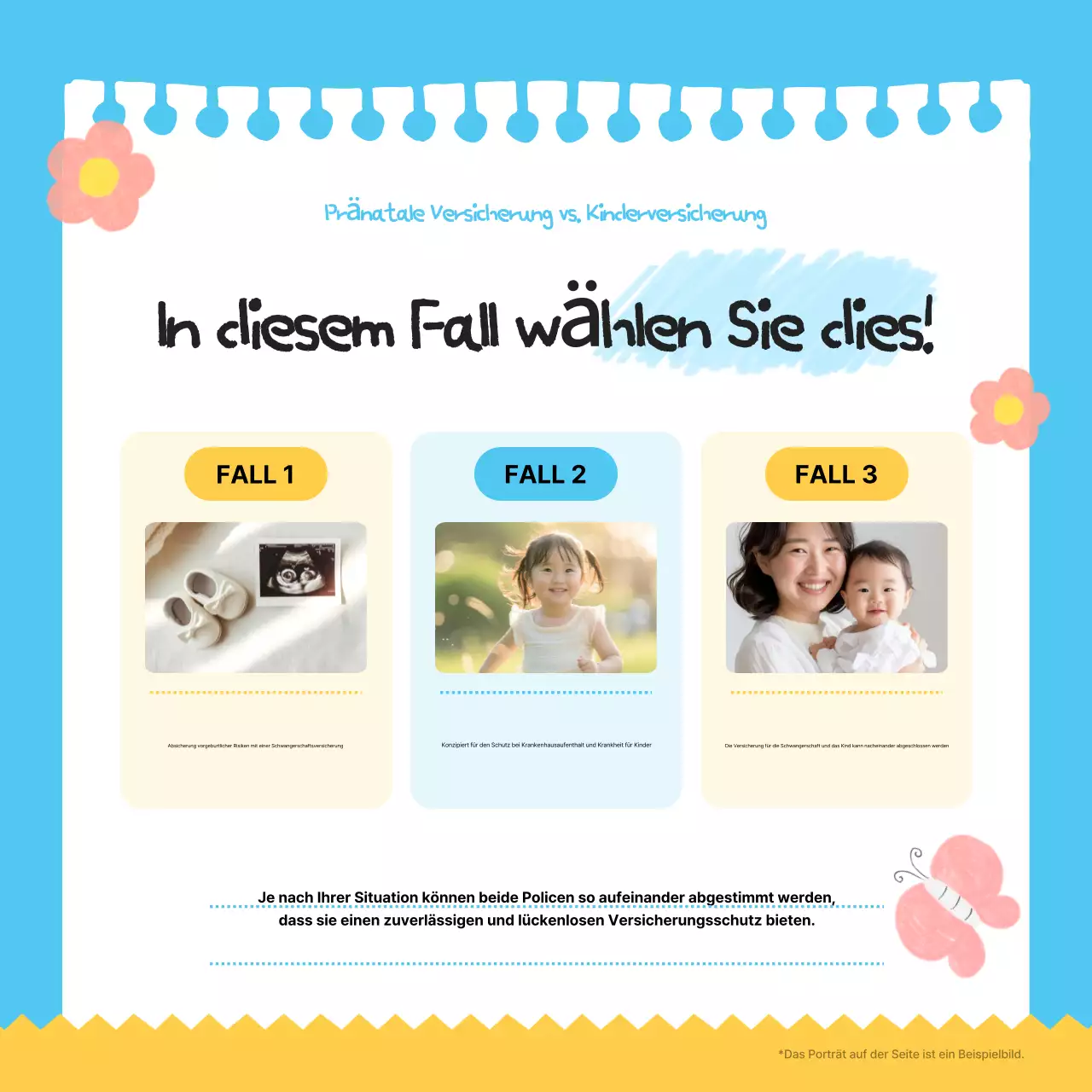 Sky Blue Baby-Versicherungsleitfaden