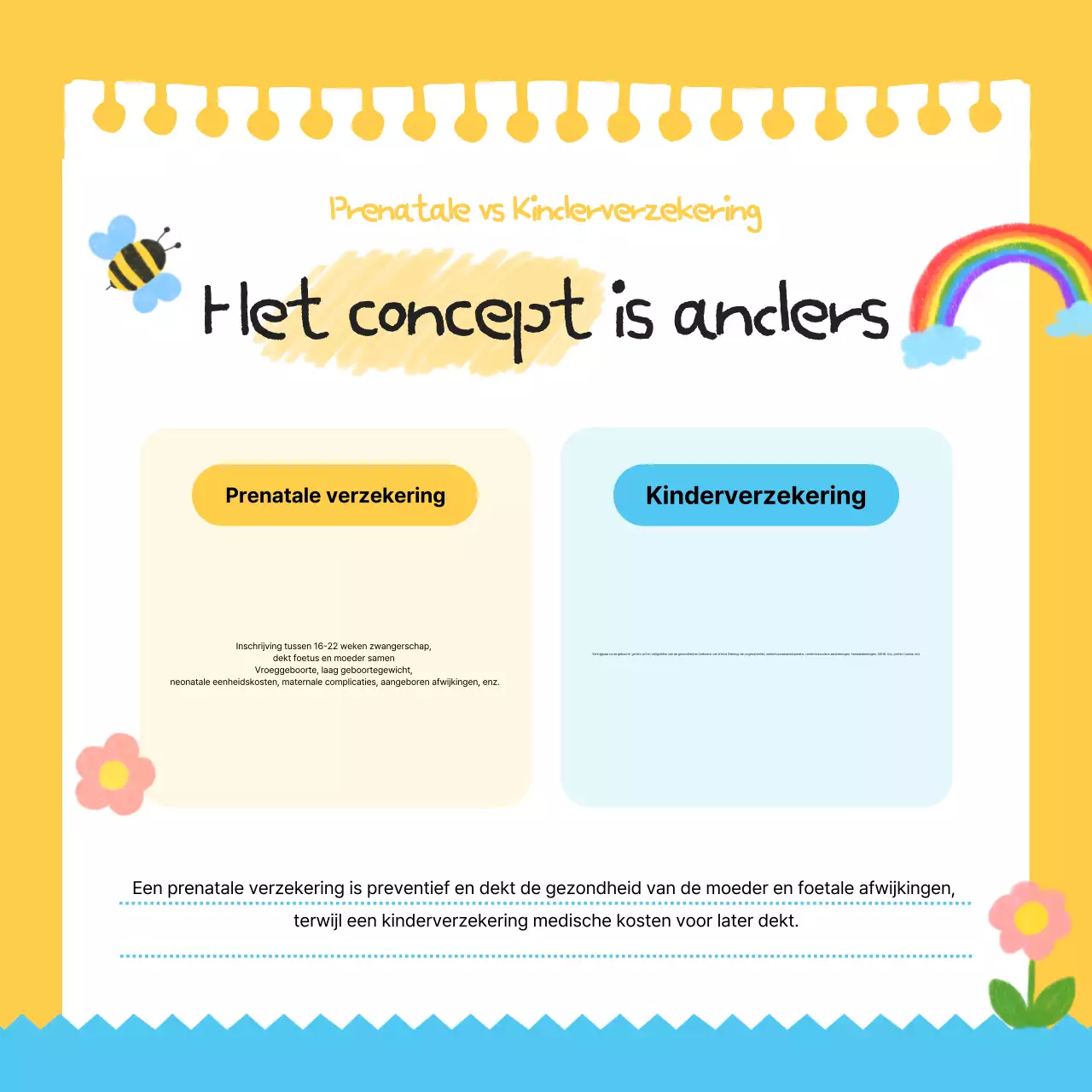 Sky Blue Baby Verzekeringsgids