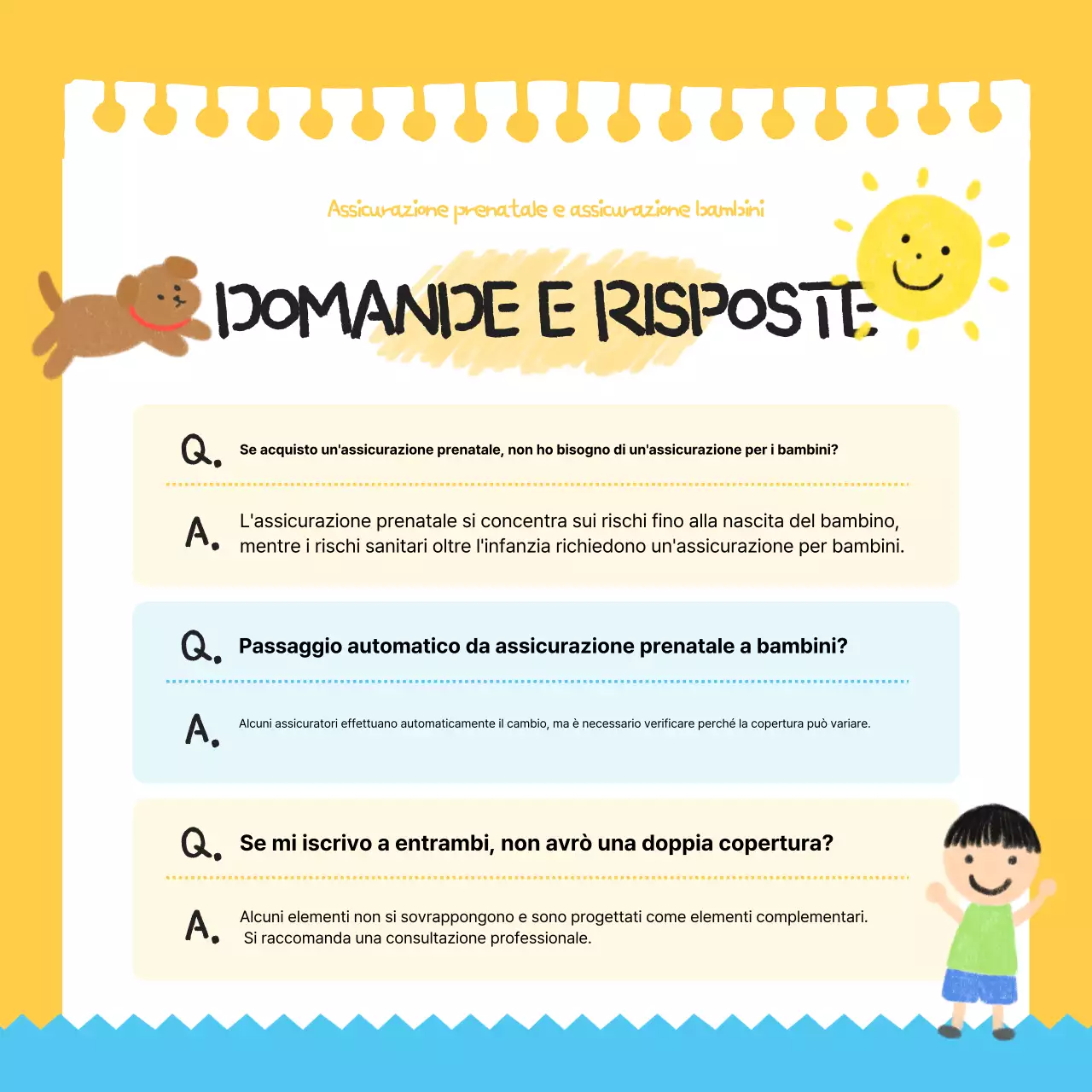 Guida all'assicurazione Sky Blue Baby