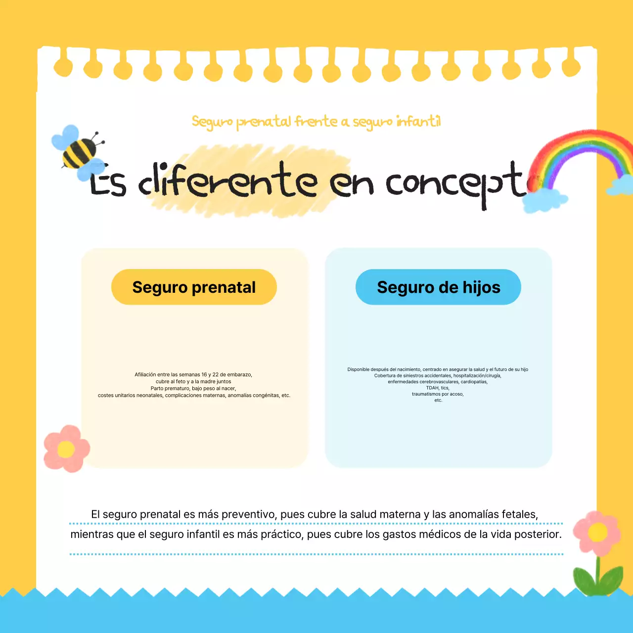 Guía de seguros para bebés Sky Blue