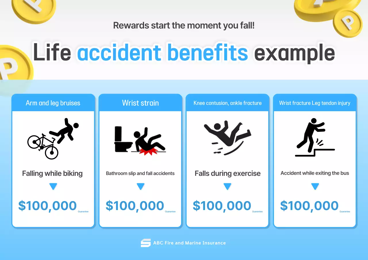 Promotion of a clean and blue Shanghai diagnostic fee insurance