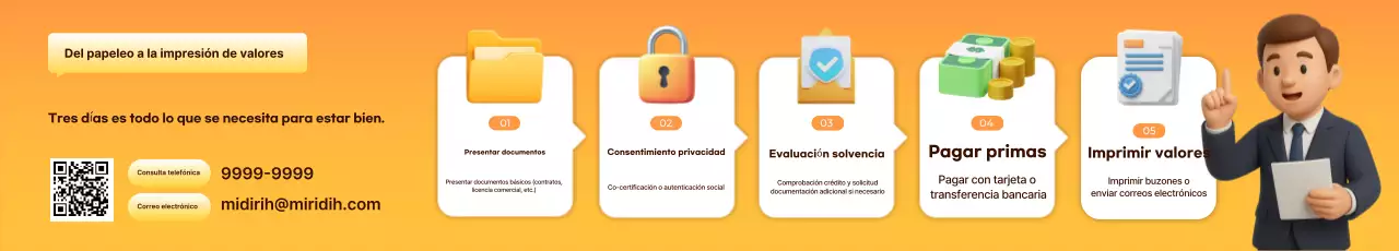 Guía de presentación de documentos de Orange Modern Insurance