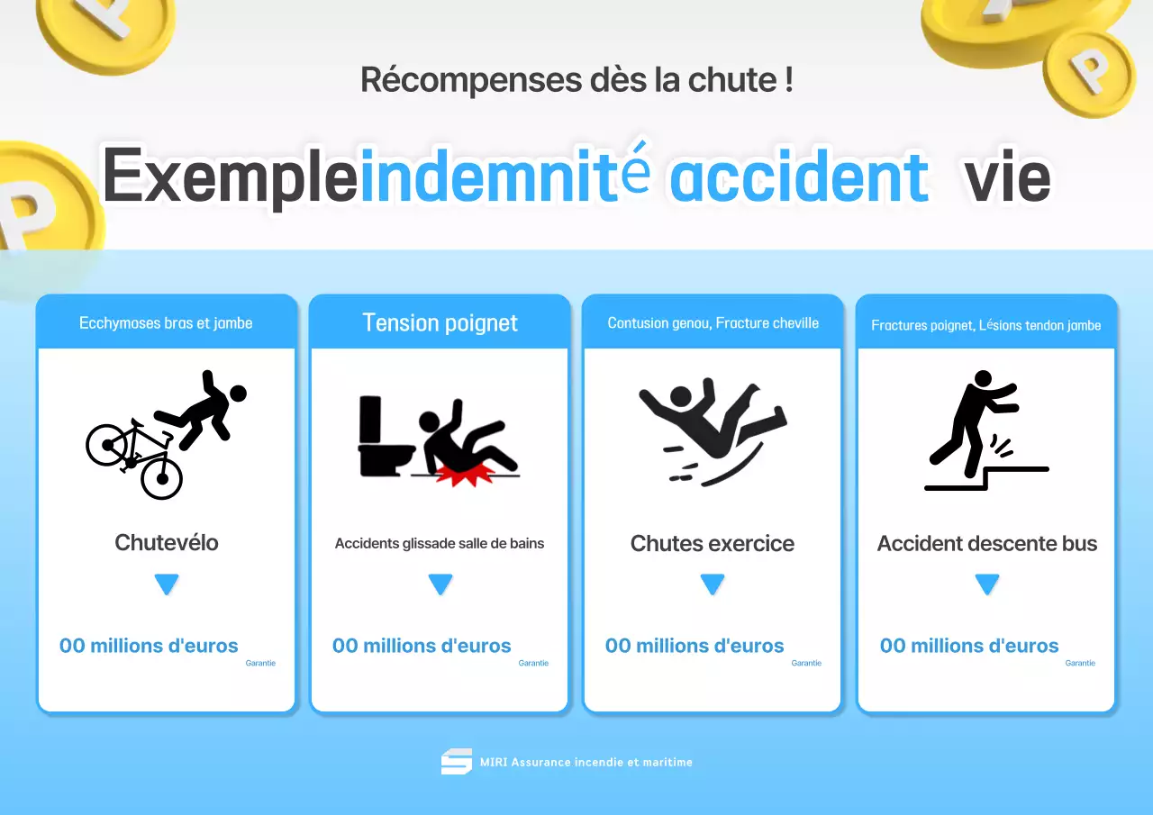 Promotion d'une assurance frais de diagnostic propre et bleue à Shanghai