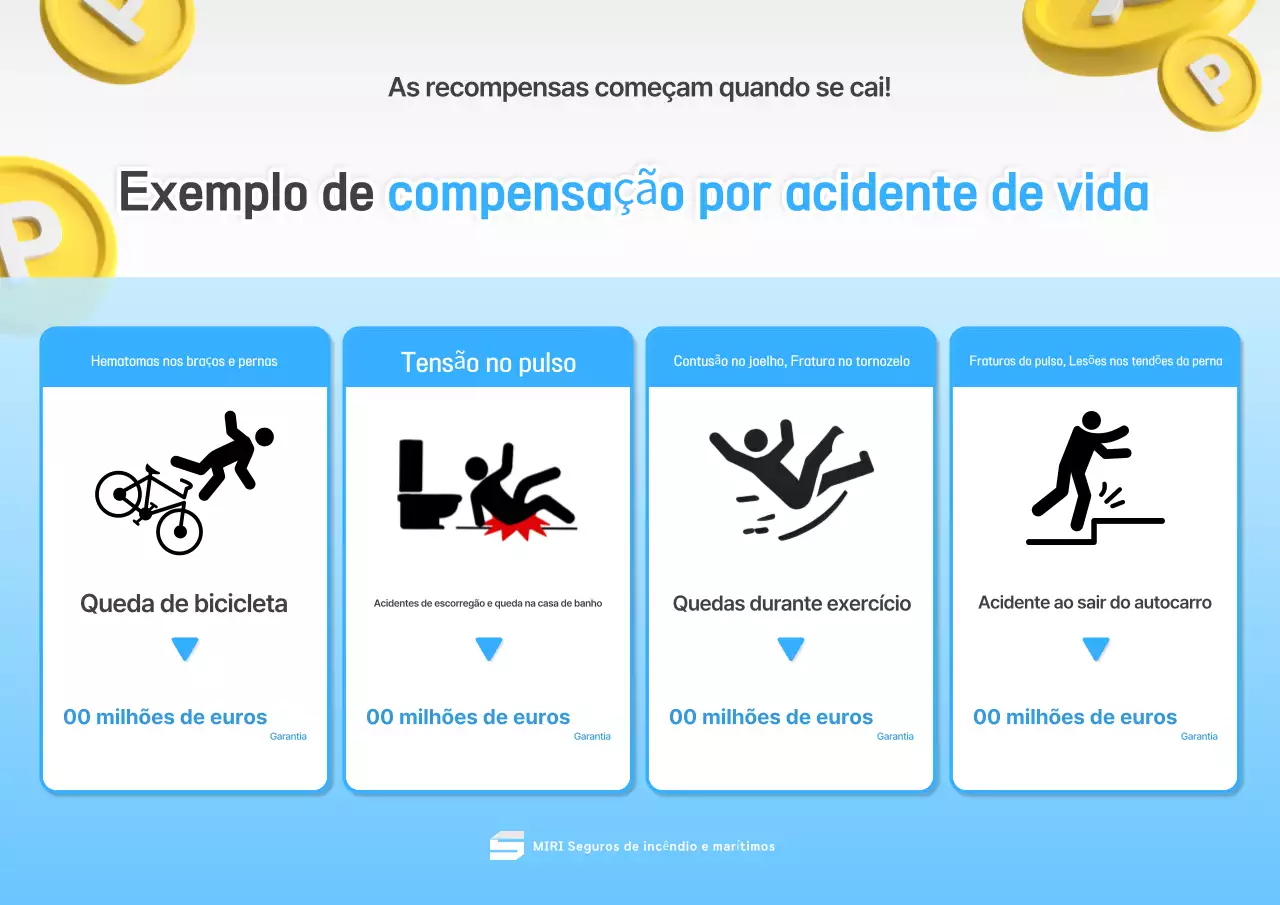 Promoção de um seguro de taxa de diagnóstico de Xangai limpo e azul