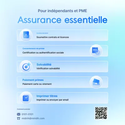 Guide de souscription à l'assurance Sky Blue Clean Guarantee