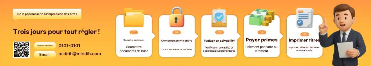 Guide de soumission de documents d'assurance moderne Orange