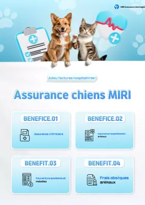 Promotion d'assurance pour animaux de compagnie bleu ciel