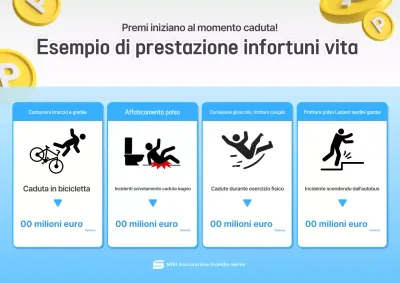 Promozione di un'assicurazione sanitaria Shanghai pulita e blu per le spese diagnostiche
