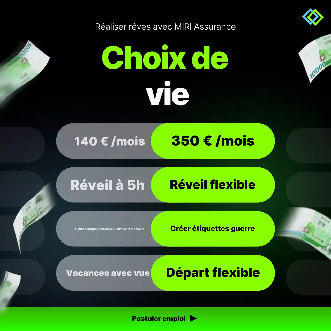 Publicité sur le style de vie moderne et écologique