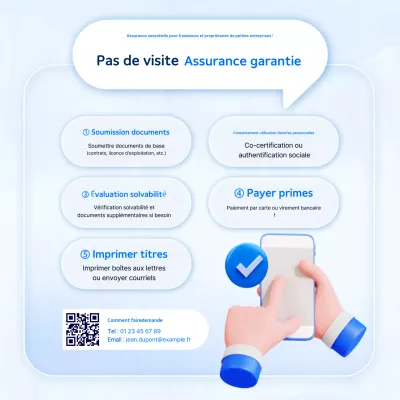 Guide d'assurance propre Sky Blue