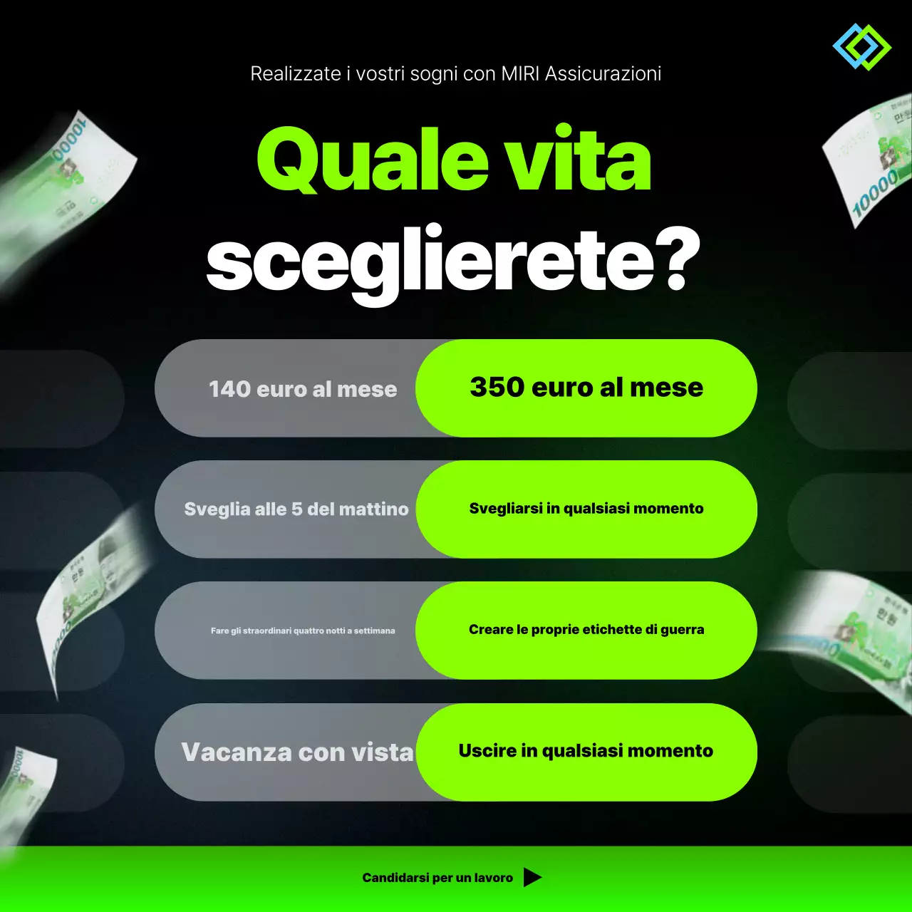 Pubblicità di uno stile di vita moderno e verde