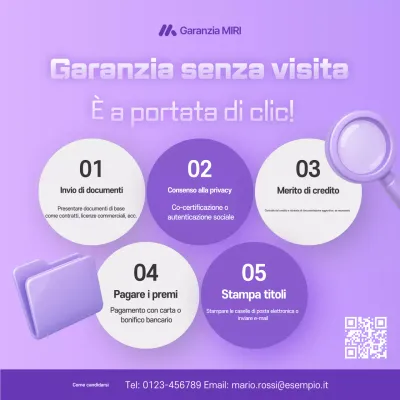 Guida all'assicurazione pulita di Yeon Bora