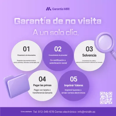 Guía de seguros limpios de Yeon Bora