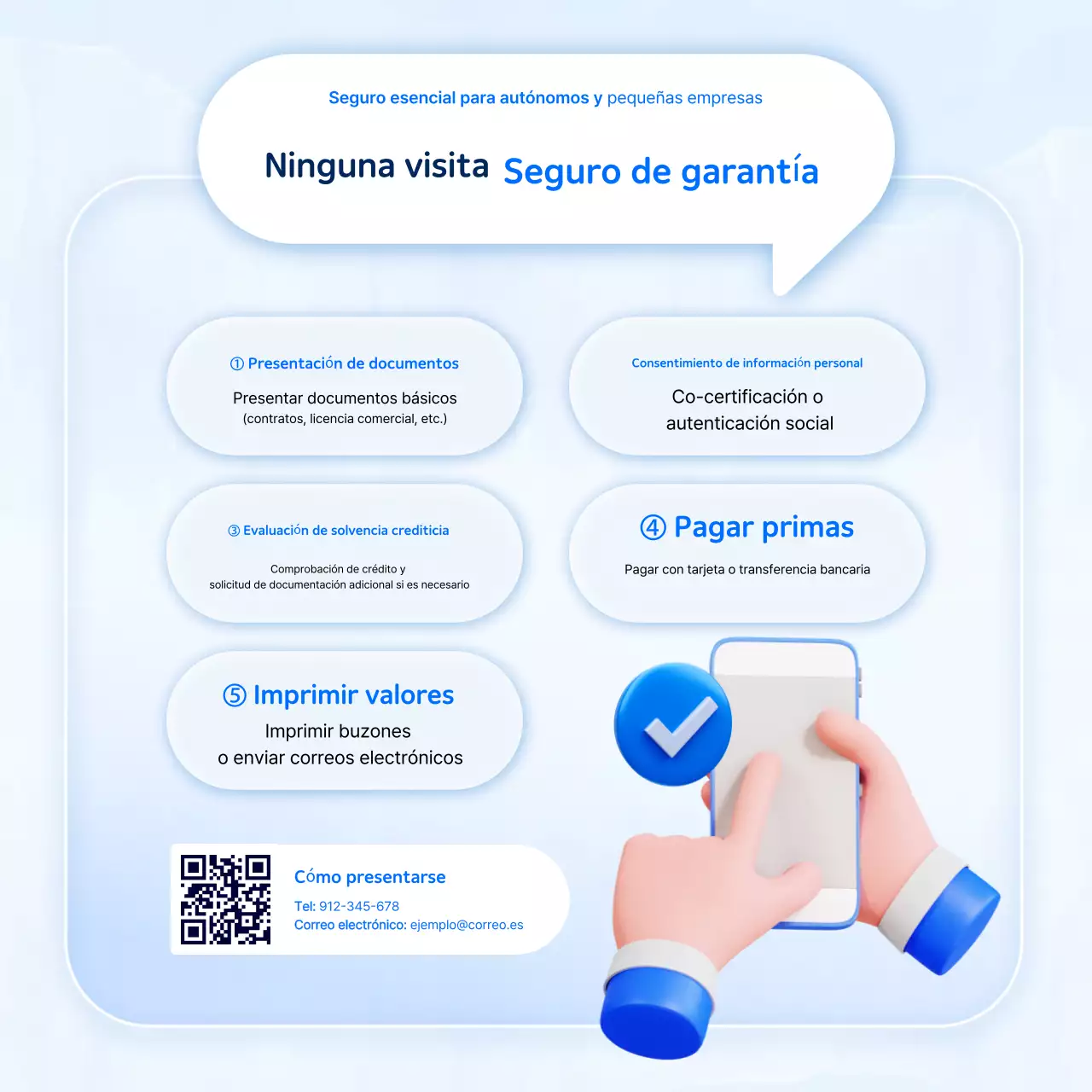 Guía de seguros Sky Blue Clean