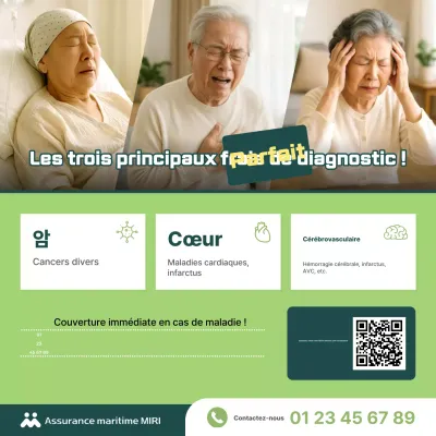 Guide de l'assurance maladie verte et moderne