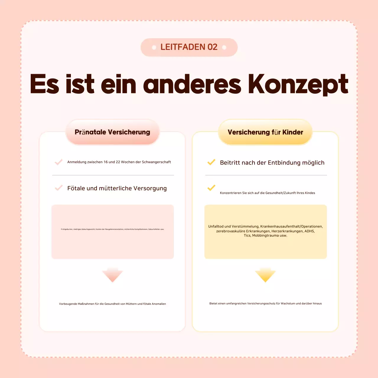 Informationen zur Pink Baby-Versicherung